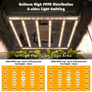 Taupymo 30%, Laivybos Išlaidų 480W Lm301H Evo LED Grow Light Bar viso Spektro UV SPINDULIŲ Phytolamp Kambarinių Augalų, Gėlių Šiltnamio efektą sukeliančių